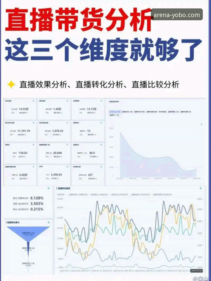 3个关键维度让你放心：yobo体育直播平台安全吗