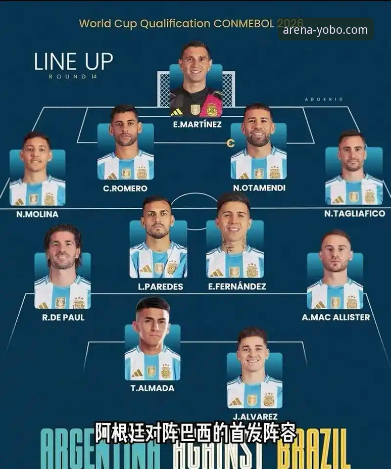 阿根廷友谊赛五球大胜，卫冕冠军状态火热获专业平台深度解析