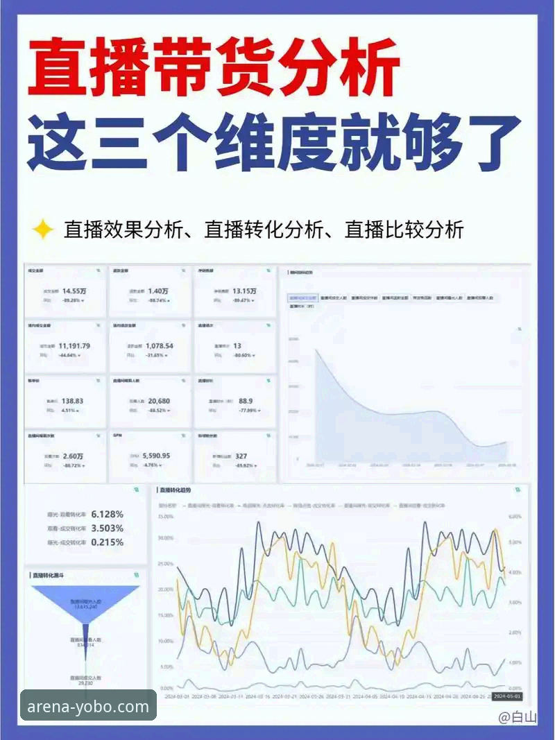 3个关键维度让你放心：yobo体育直播平台安全吗