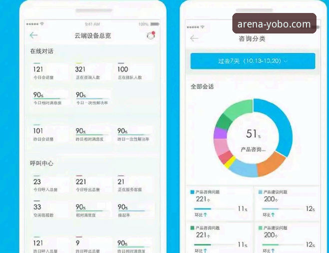 技术评测：高效使用yobo体育官网app的5个关键技巧
